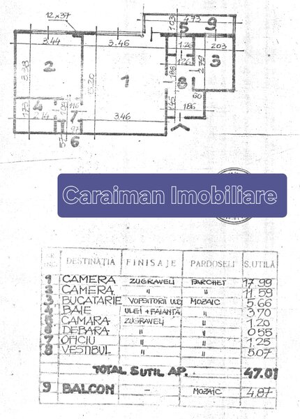 Cartier Pajura, langa Bucurestii Noi,